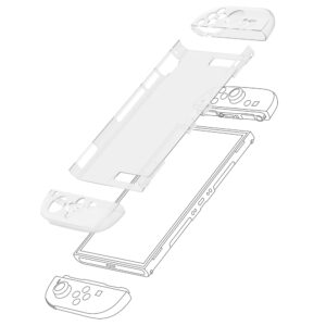 Coque Protection TPU pour Switch 2 (Transparent)